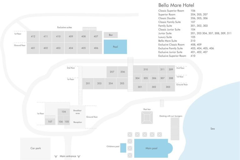 SIM_Hotel_Bella_Mare_Avlaki_Corfu_Greece (33)